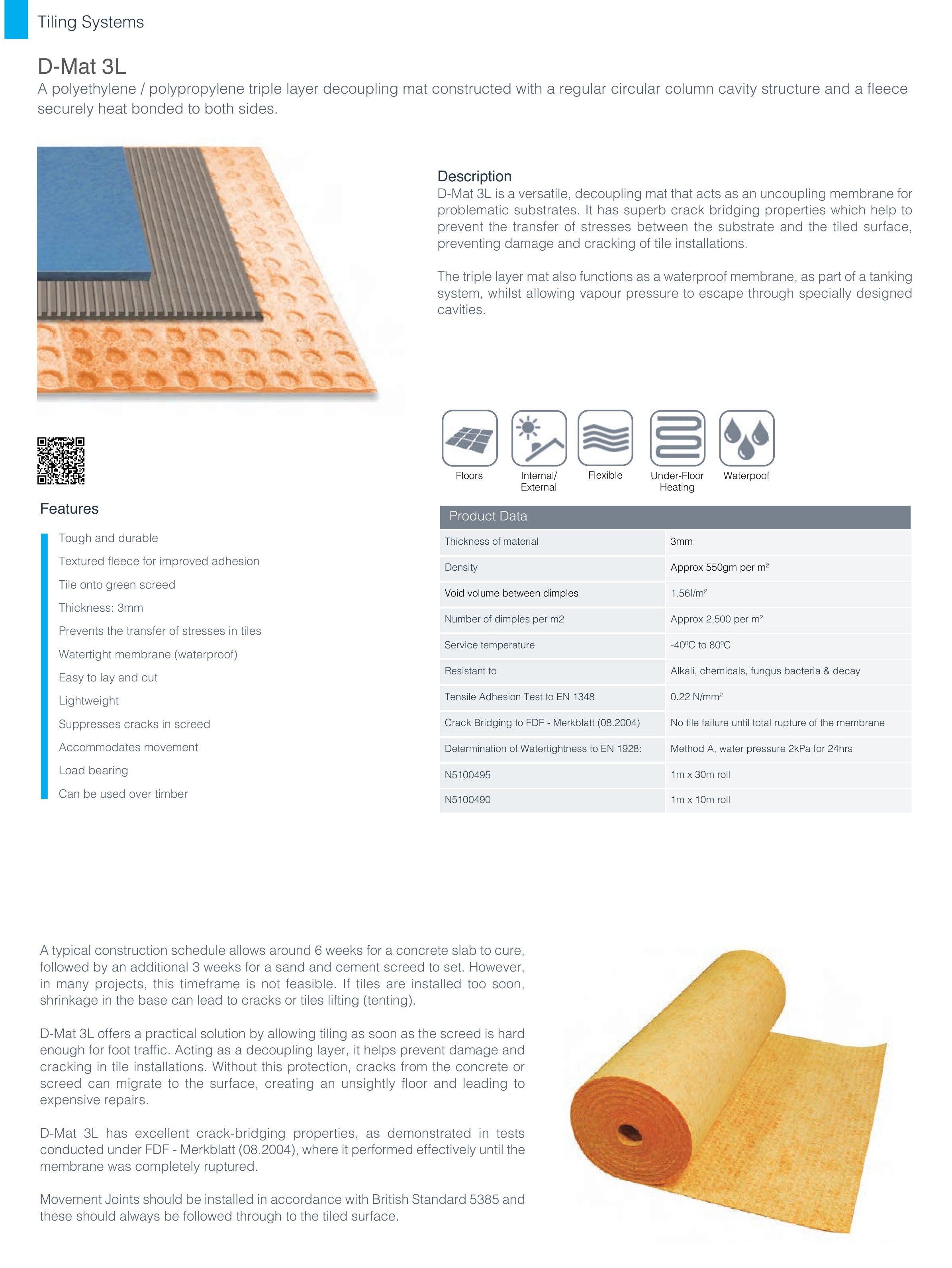 D-MAT , Tiling  Decoupling Membrane