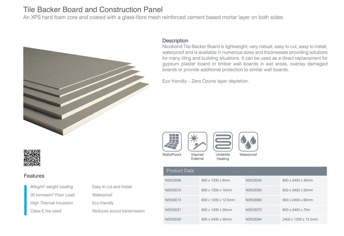 NICOBOND TILE BACKER BOARD 600X1200 - FMV TILES & BATHROOMS