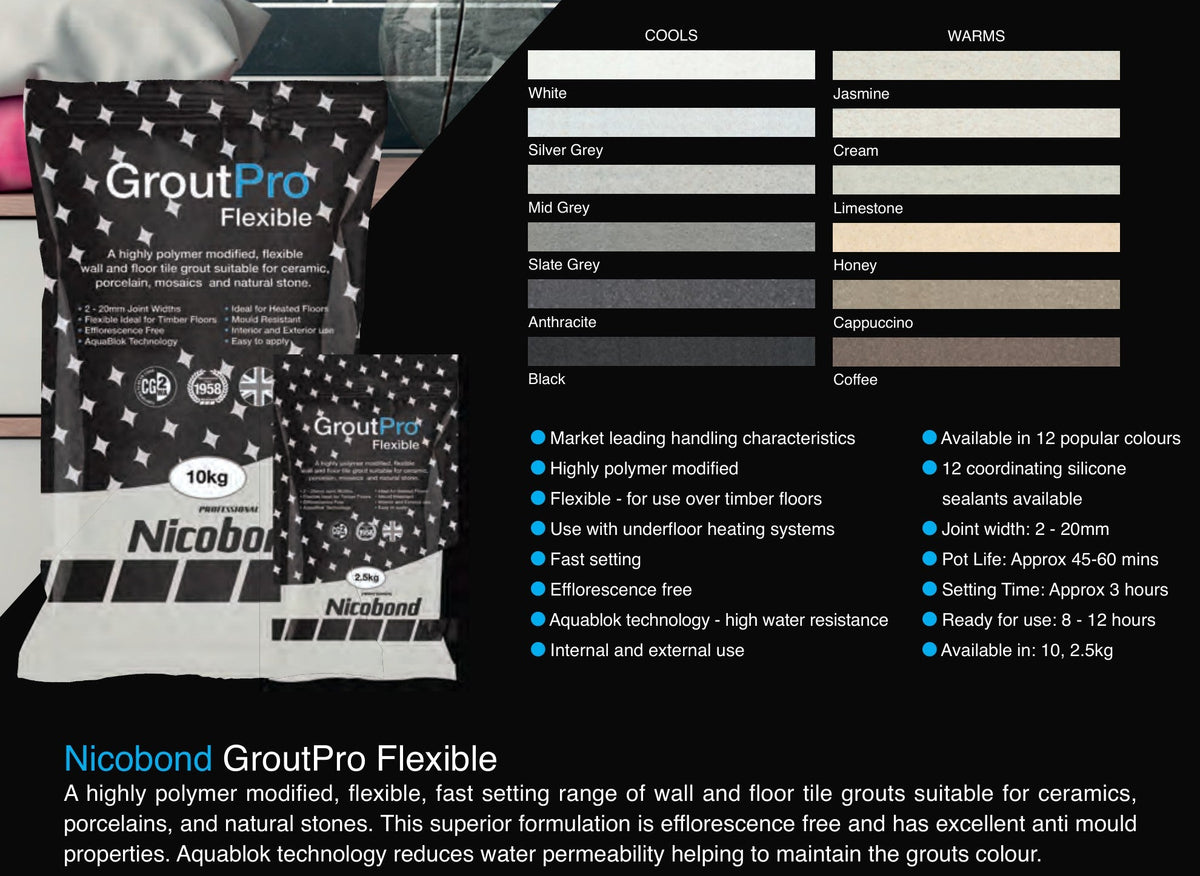 TILE GROUT - FMV TILES & BATHROOMS